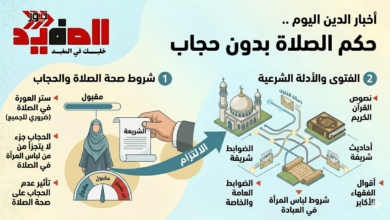حكم-الصلاة-بدون-حجاب
