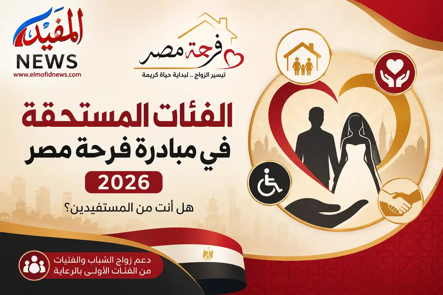 الفئات المستحقة في مبادرة فرحة مصر