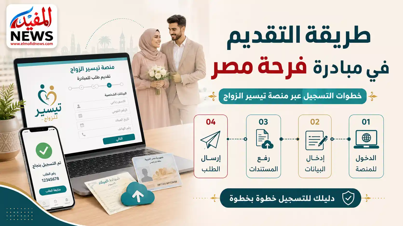 طريقة التقديم في مبادرة فرحة مصر