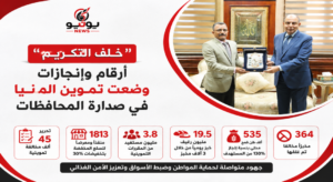 «خلف التكريم».. أرقام وإنجازات وضعت تموين المنيا في صدارة المحافظات